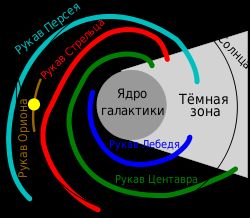 Игорь Павлов - Великолепная игра - <a href=