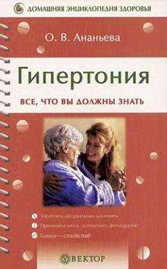 Олеся Ананьева - Гипертония - <a href=