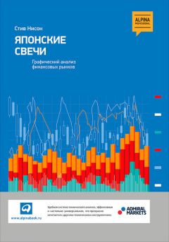 Стив Нисон - Японские свечи: Графический анализ финансовых рынков - <a href=