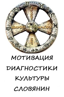 Мотивация диагностики Культуры Словянин  - Куланов Вячеслав Геннадьевич "v.kulanov" - <a href=