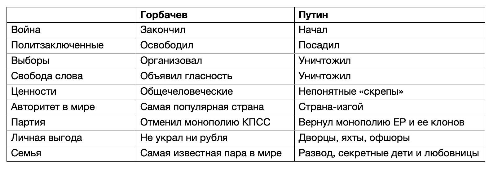 Русская жизнь-цитаты 21-31.08.2022 - Русская жизнь-цитаты - <a href=