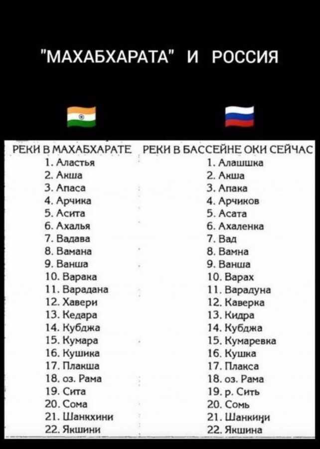 Сборник статей о Махабхарате. - Тармашев - <a href=