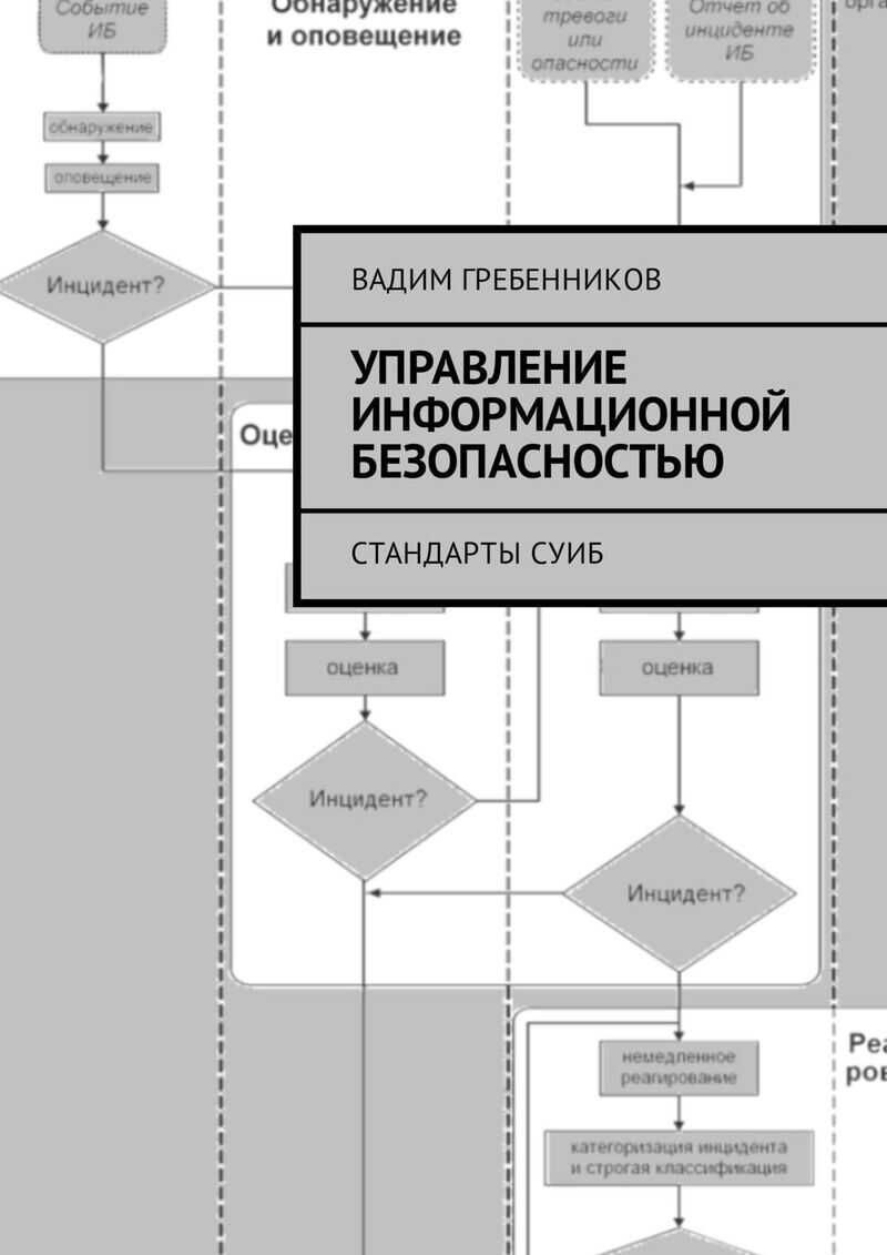 Управление информационной безопасностью. Стандарты СУИБ  - Вадим Викторович Гребенников