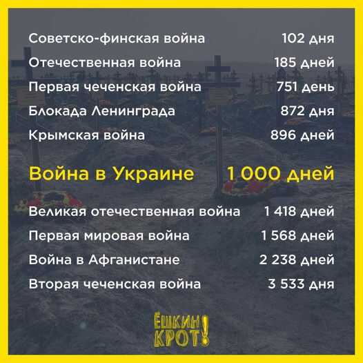 Русская жизнь-цитаты 10-20.11.2024 - Русская жизнь-цитаты - <a href=